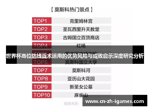 世界杯高位防线战术运用的优势风险与成败启示深度研究分析